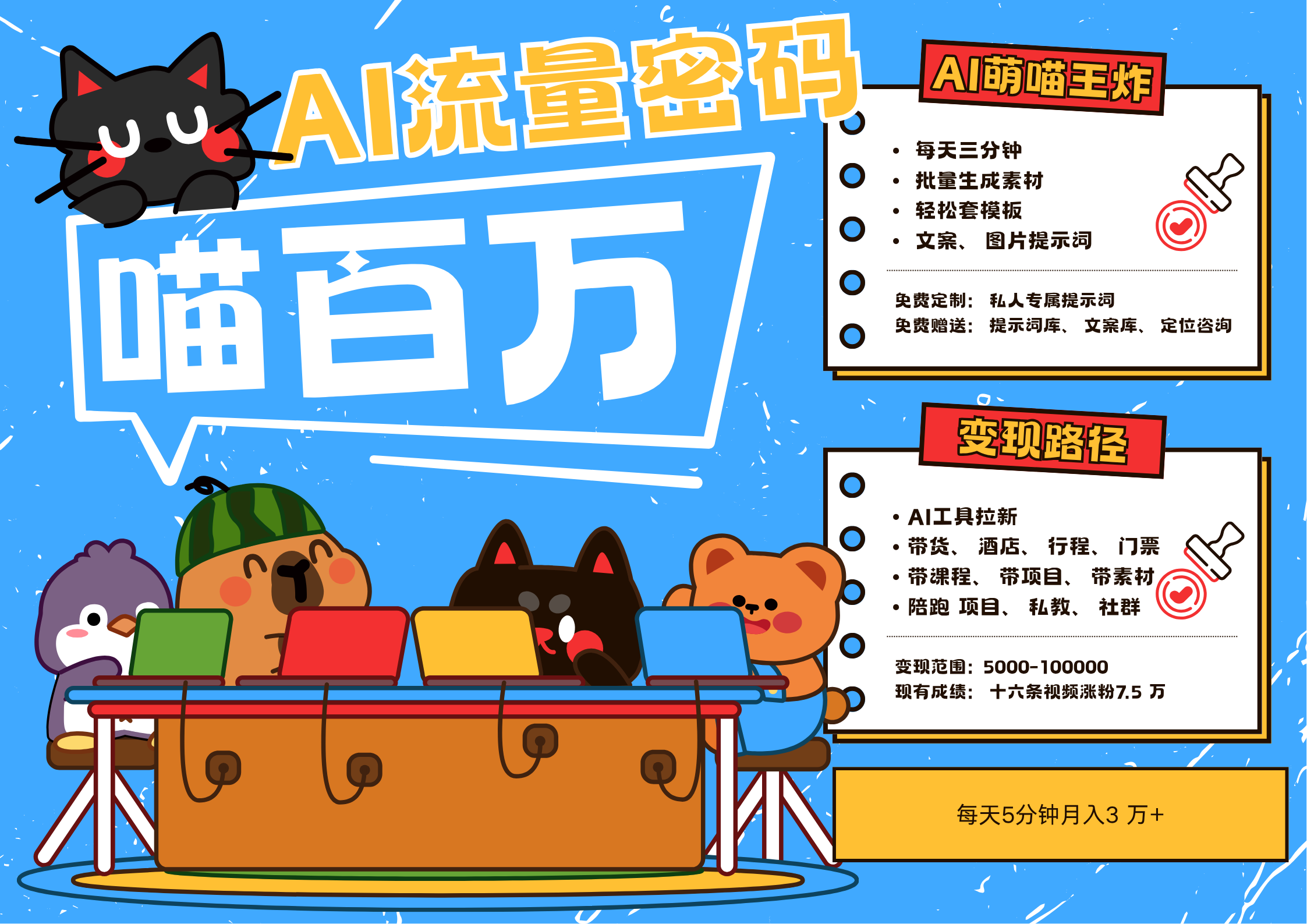 AI+宠物+旅行2025最火流量密码 轻松用AI宠物做文旅账号